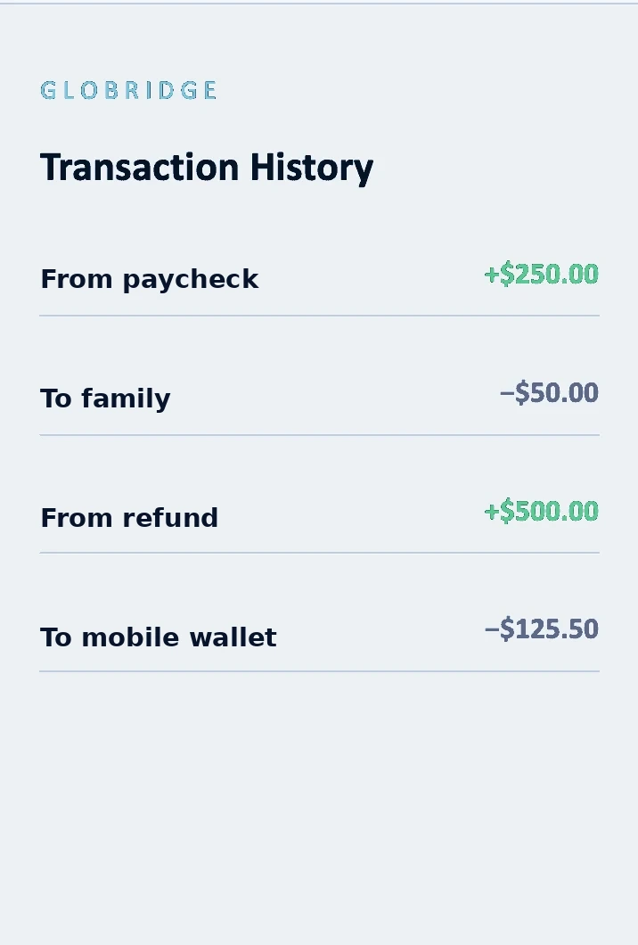 Globridge transaction activity concept in light mode